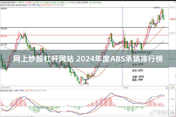 网上炒股杠杆网站 2024年度ABS承销排行榜