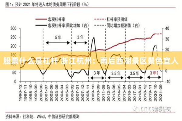 股票什么是杠杆 浙江杭州：雨后西湖景区景色宜人