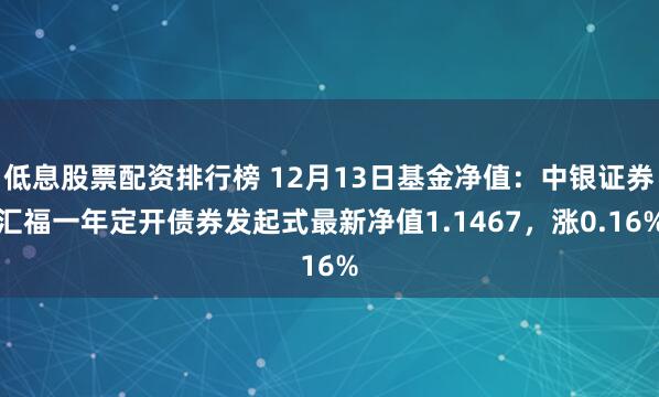 低息股票配资排行榜 12月13日基金净值：中银证券汇福一年定开债券发起式最新净值1.1467，涨0.16%