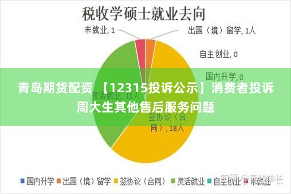 青岛期货配资 【12315投诉公示】消费者投诉周大生其他售后服务问题