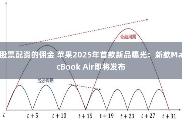 股票配资的佣金 苹果2025年首款新品曝光：新款MacBook Air即将发布