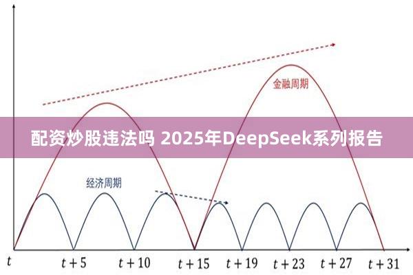 配资炒股违法吗 2025年DeepSeek系列报告